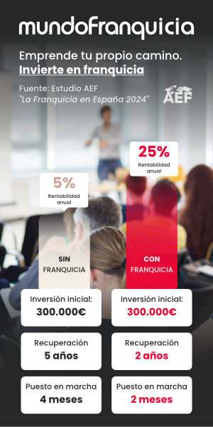Emprender en franquicia